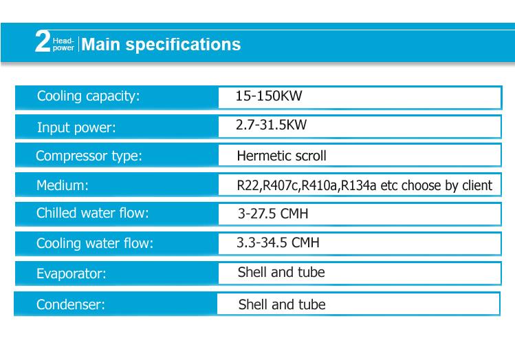 scroll water cooled chiller